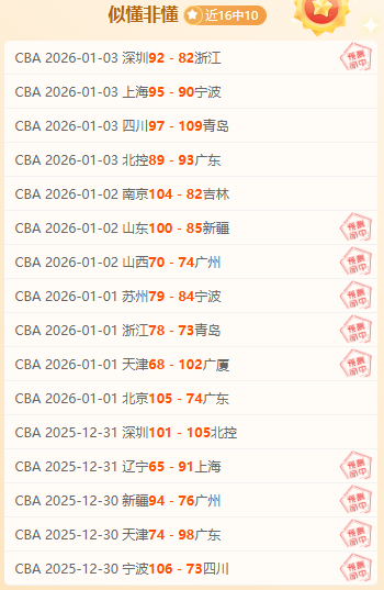 英格兰传奇,哀叹,更替阵容后,米兰体育平台,米兰体育官方网站,米兰体育登录入口,米兰体育app下载