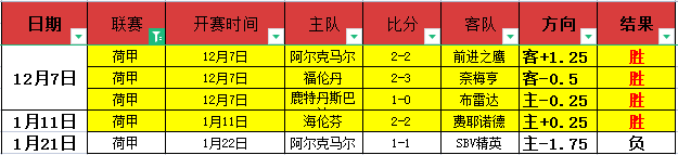 连战,激情燃烧,克卢教练挥,米兰体育平台,米兰体育官方网站,米兰体育登录入口,米兰体育app下载