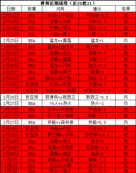 NBA,亚历山大关,键上篮奠定,米兰体育平台,米兰体育官方网站,米兰体育登录入口,米兰体育app下载