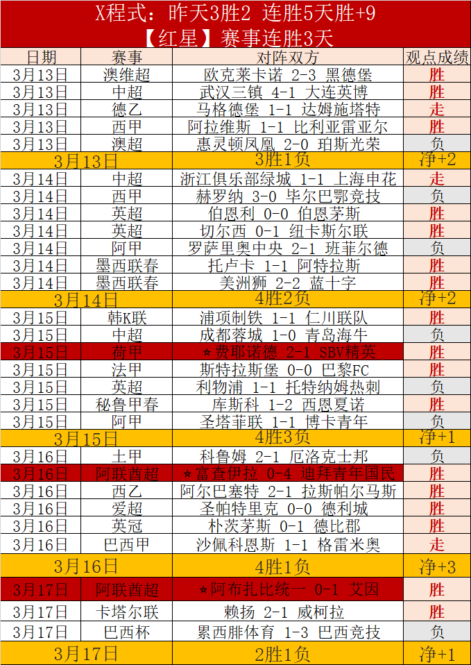 济南市职业,学院举办板,球友谊赛,米兰体育平台,米兰体育官方网站,米兰体育登录入口,米兰体育app下载