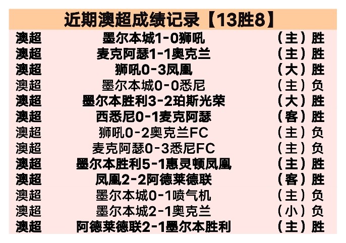 詹姆斯与戴,维斯携手共,湖人双星助,米兰体育平台,米兰体育官方网站,米兰体育登录入口,米兰体育app下载