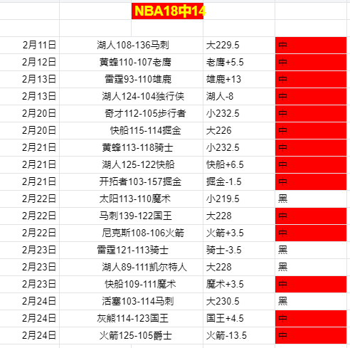 詹姆斯与戴,维斯携手共,湖人双星助,米兰体育平台,米兰体育官方网站,米兰体育登录入口,米兰体育app下载