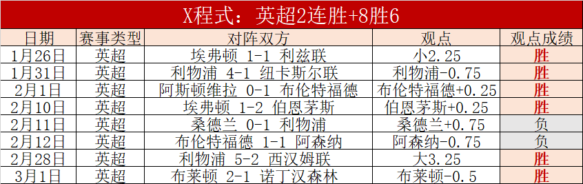 國際米蘭本,本菲卡,歐冠半決賽,米兰体育平台,米兰体育官方网站,米兰体育登录入口,米兰体育app下载