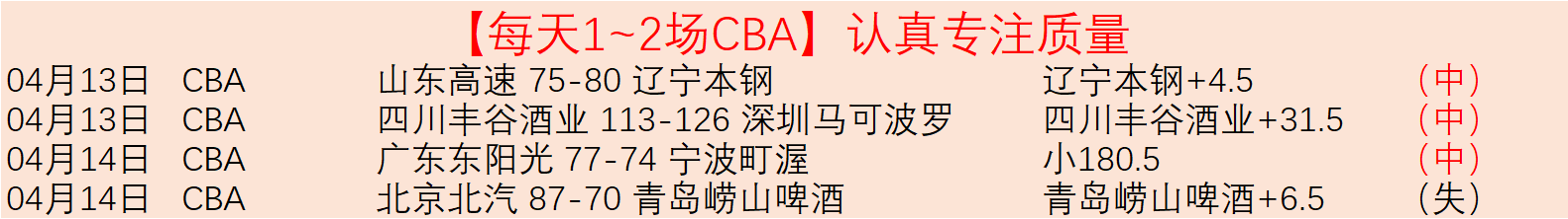 门兴格拉德,巴赫凭科内,绝杀晋级下,米兰体育平台,米兰体育官方网站,米兰体育登录入口,米兰体育app下载