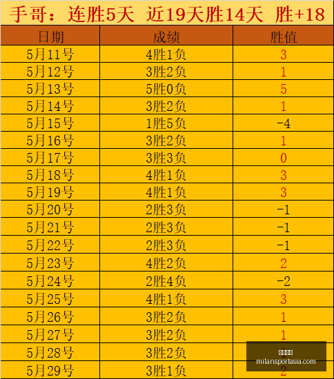 球员私下热,索博换后卫,决策引发争,米兰体育官网,米兰体育App,米兰体育直播,米兰体育登录,米兰体育娱乐