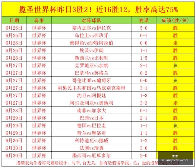 中超焦点战,玉昆,河南,米兰体育官网,米兰体育App,米兰体育直播,米兰体育登录,米兰体育娱乐