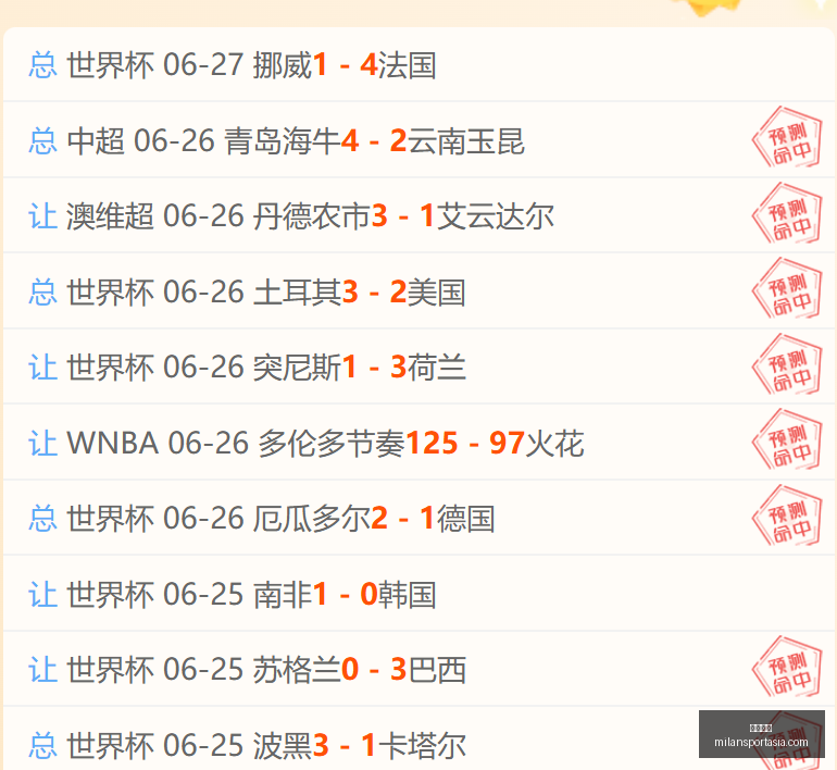 米兰体育,米兰体育官网,米兰体育App,米兰体育官网,米兰体育App,米兰体育直播,米兰体育登录,米兰体育娱乐