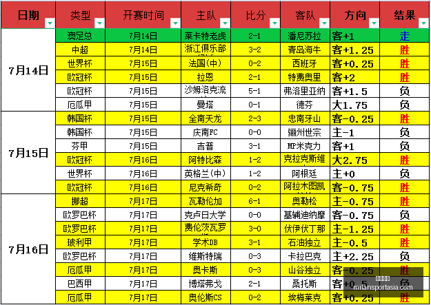米兰体育,米兰体育官网,米兰体育App,米兰体育官网,米兰体育App,米兰体育直播,米兰体育登录,米兰体育娱乐