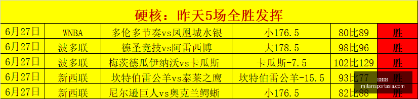 米兰体育米,兰体育官网,突发变动引,米兰体育官网,米兰体育App,米兰体育直播,米兰体育登录,米兰体育娱乐