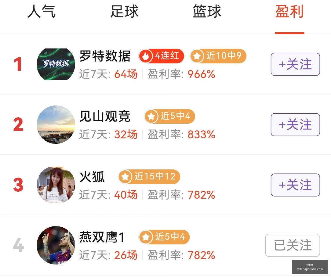米兰体育,米兰体育官网,米兰体育App,米兰体育官网,米兰体育App,米兰体育直播,米兰体育登录,米兰体育娱乐