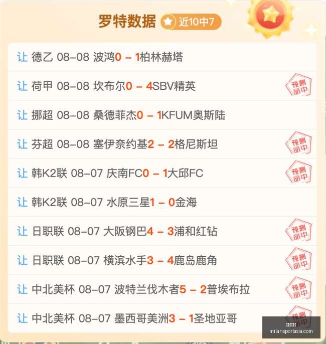 米兰体育米,兰体育官网,数据冲到,米兰体育官网,米兰体育App,米兰体育直播,米兰体育登录,米兰体育娱乐
