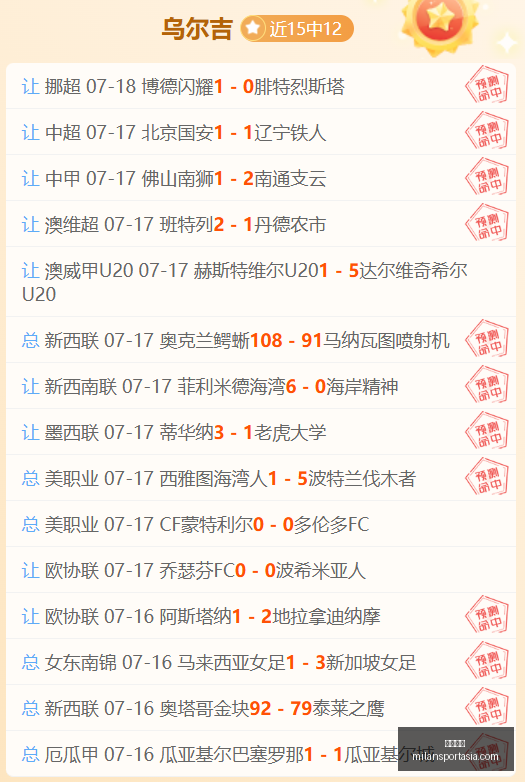 米兰体育,米兰体育官网,米兰体育App,米兰体育官网,米兰体育App,米兰体育直播,米兰体育登录,米兰体育娱乐