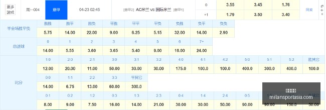 粉丝福利免,马拉加拉科,鲁尼亚,米兰体育官网,米兰体育App,米兰体育直播,米兰体育登录,米兰体育娱乐