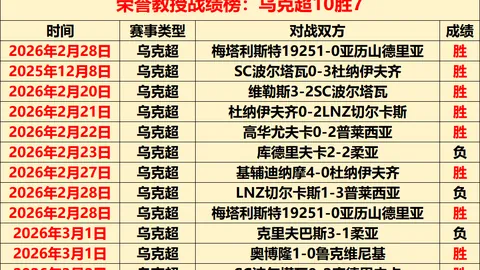 希勒点评：曼城变阵致欧冠输皇马，专家深度分析原因