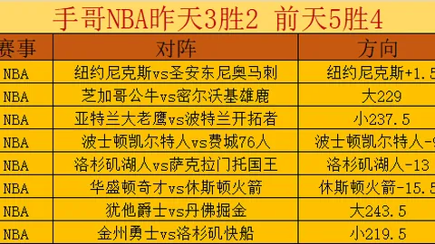 深圳佳兆業与天津泰達1-1战平，马里失误助巴斯蒂安斯破门，关键战锁定保级关键