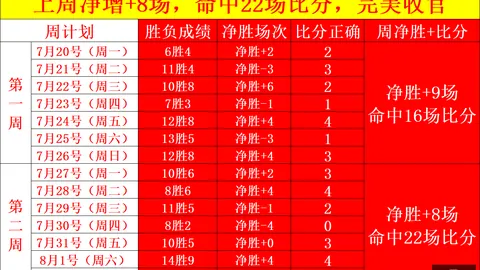米兰体育米兰体育官网数据冲到103119引发关注