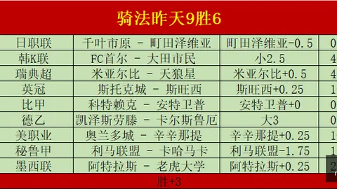皇马荣耀时刻米兰体育直播：罗德里戈达成150胜里程碑，224场赛事独中56球