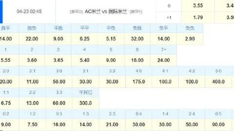 【粉丝福利免费】马，米兰体育登录，拉加拉科鲁尼亚（附赠_分）